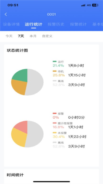 数控云管家图片1