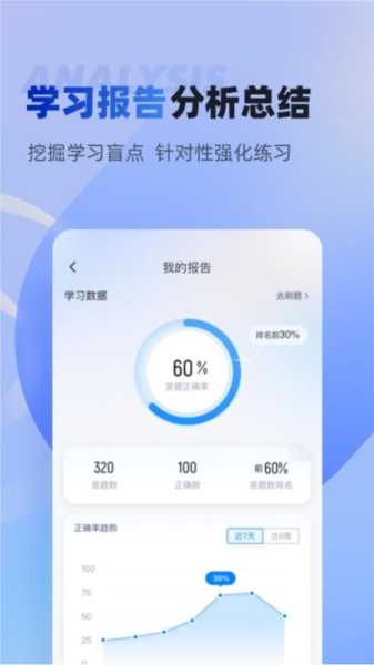 专利代理师考试聚题库免费版 v2.0.5