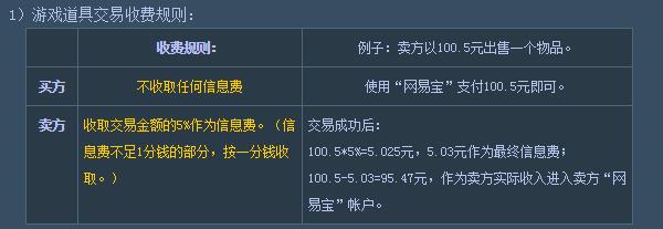 天下3手游藏宝阁