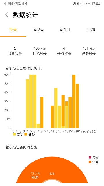 锁机达人APP特色