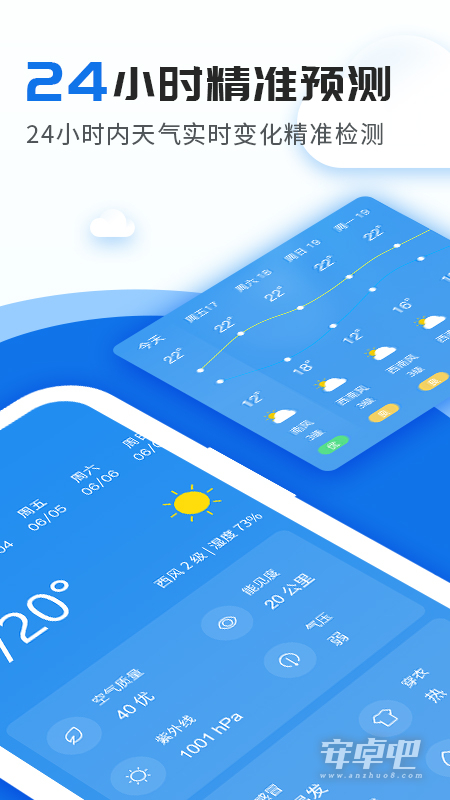 精准实时天气预报截图2