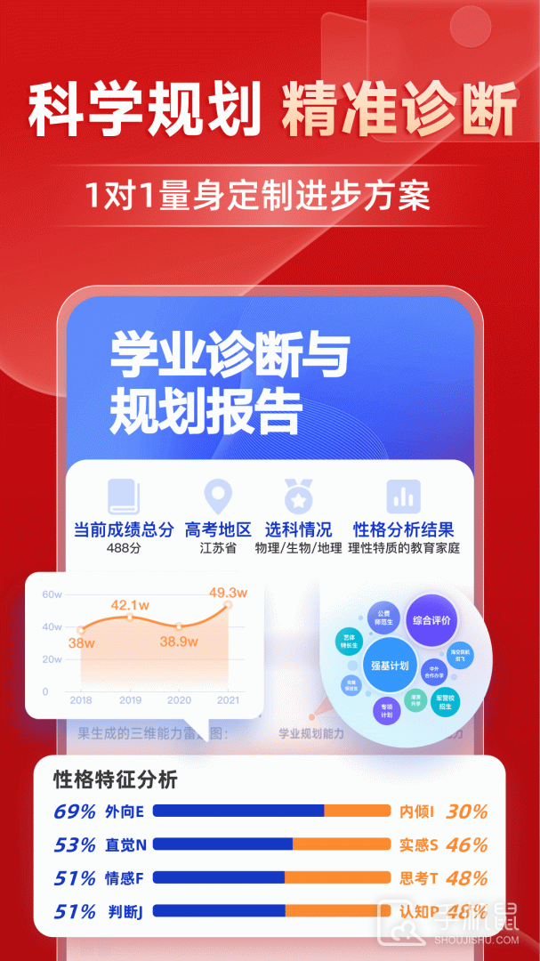 有道精品课 v6.8.4