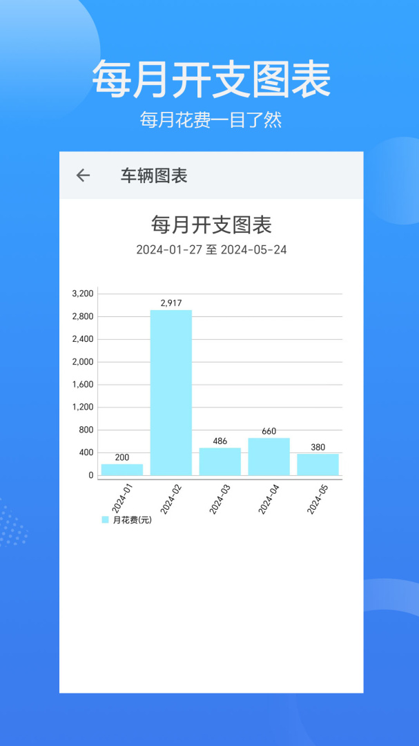 车智管 v3.1.23