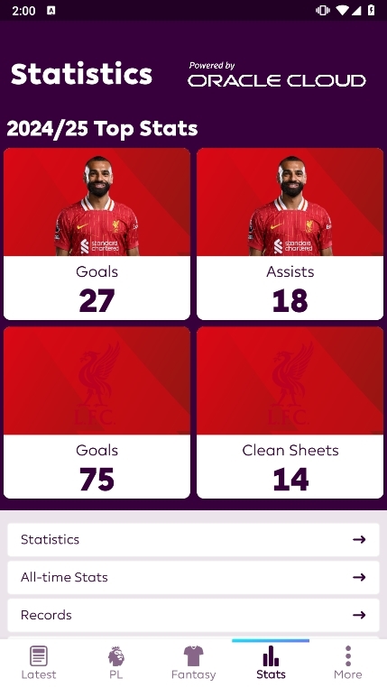 Fantasy Premier League