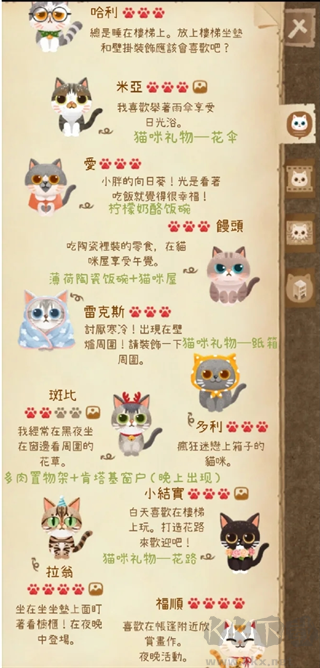 猫咪的秘密森林2025