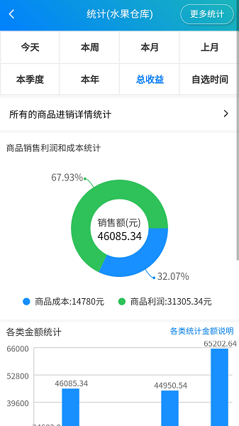 简单进销存库存管理软件