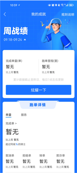 饿了么外卖送餐宣传图