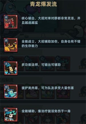 疾风之翼0.1折版