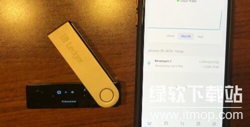 硬件钱包是啥，硬件钱包是u盘吗？