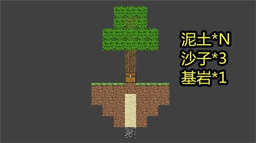 我的世界空岛生存模组截图