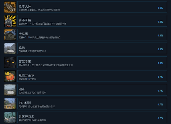 旋转轮胎泥泞奔驰23