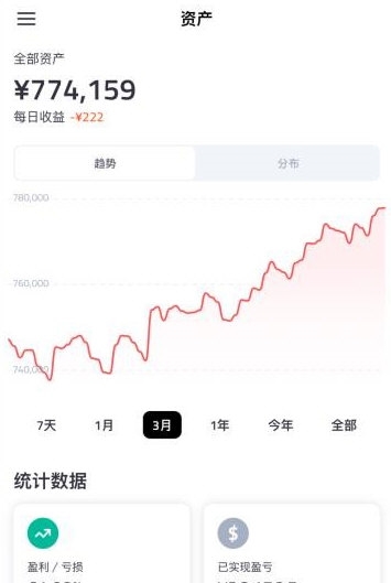 钱往2