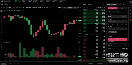 2026年主流的模拟炒币软件手机版有哪些？模拟炒币如何操作？