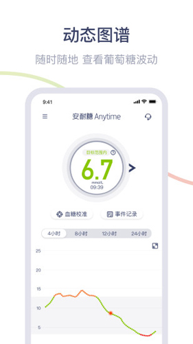 安耐糖app v3.4.0.0
