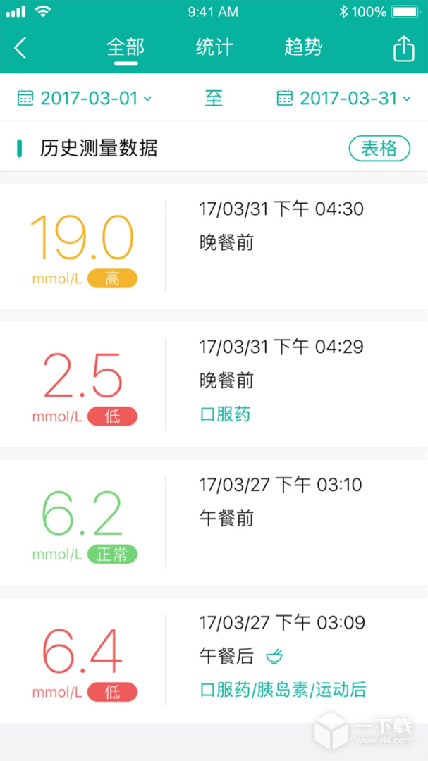 与糖医护 v4.1.13最新版下载