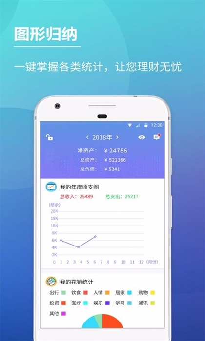 口袋账本5