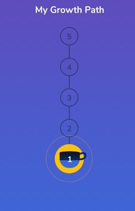 7 Cups app