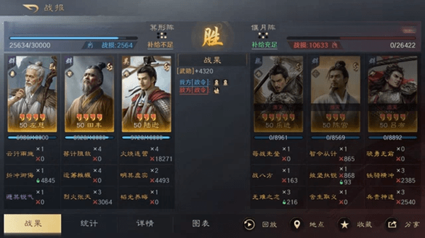 三国谋定天下s8五队共存玩法攻略:T0阵容搭配推荐