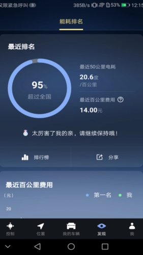 腾势智能互联安卓版 v1.3.0