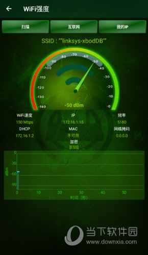 家庭WiFi警报APP