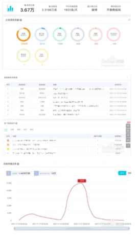 輿情通最新版2025