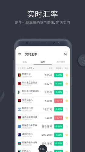 极简汇率app v5.7.20