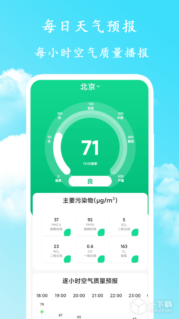每日天气预报 v1.7最新版下载