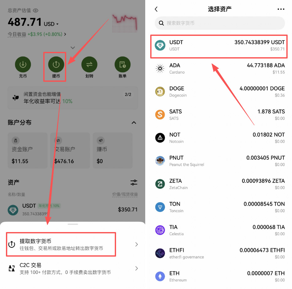 如何从OKX交易账户充值至Pay余额？欧易Pay交易所充值和链上接收教程
