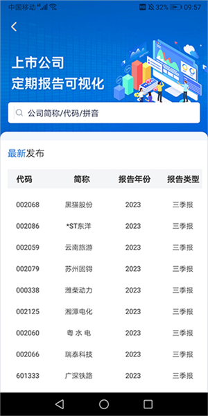 巨潮资讯网软件截图4