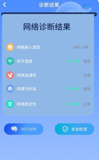 网速检测君1