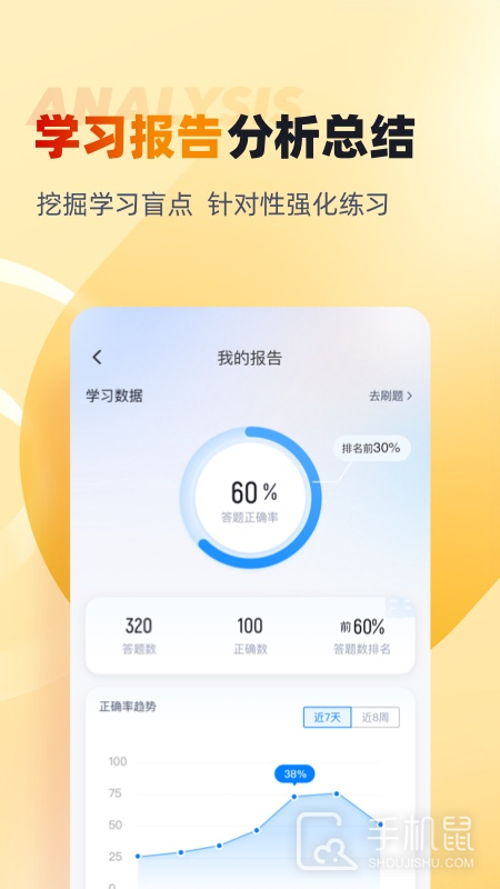 网约车司机考试聚题库 v2.0.0
