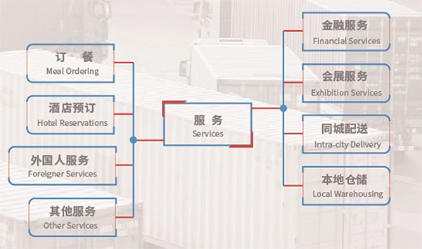 小商品城批发网图片7
