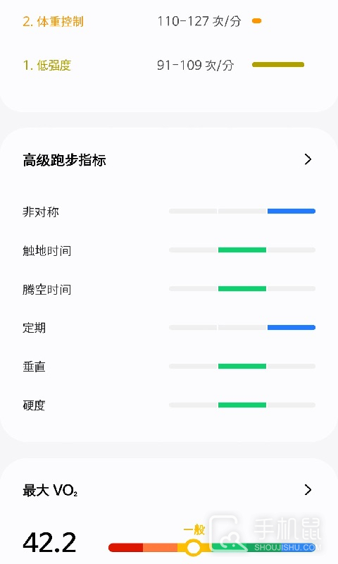 三星健康 v6.30.1.004