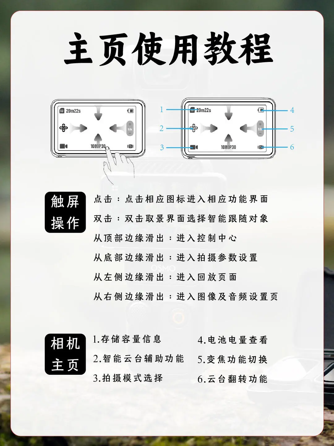 DJI Mimo