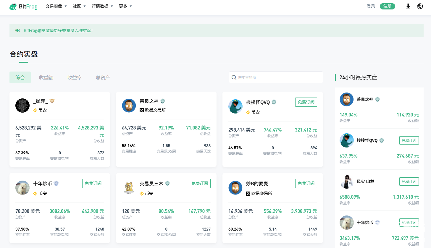 合约帝和币coin哪个好，合约帝和币coin哪个更权威？