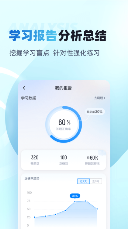医院三基考试聚题库