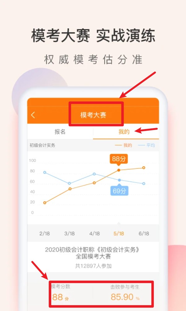 会计职称万题库
