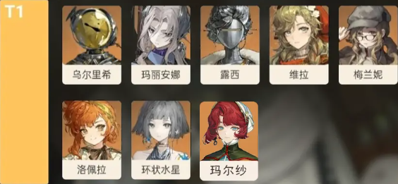 重返未来3.3角色强度榜