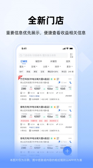 竹芒合伙人2