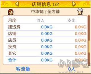 舌尖上的美食梦