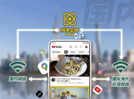 出境易APP