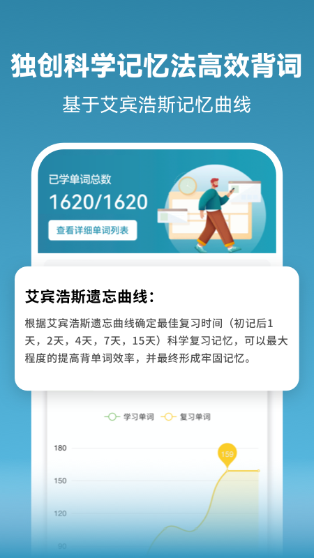 莱特西班牙语学习（Light Spanish Learning） v2.4.6安卓版下载