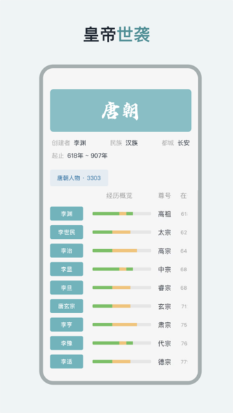 历史年轮免费版 v1.2.9