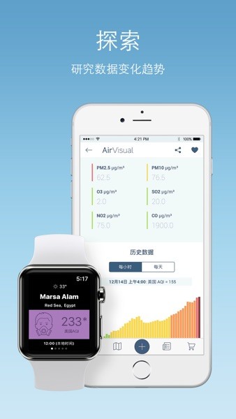 全球空气质量实时监测查询软件(AirVisual)
