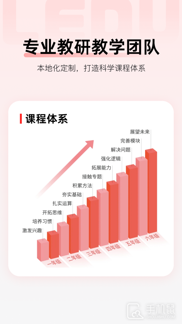 乐读HD v5.76.10