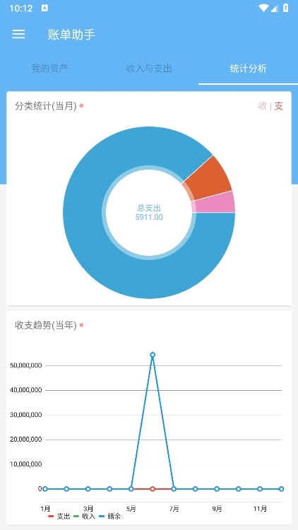 账单助手APP截图6