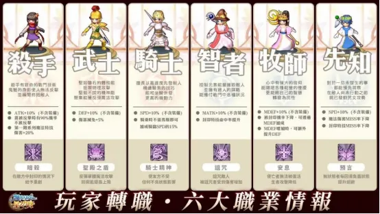 飘流幻境新世界