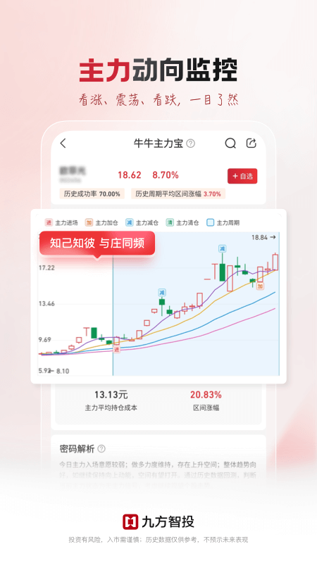 九方智投手机版