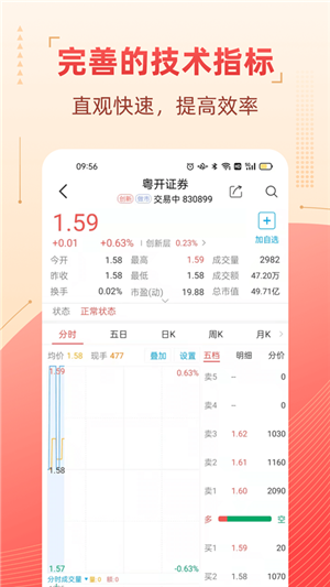 粤开证券app官方最新版功能特点