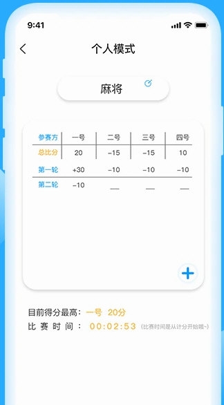 标准计数器
